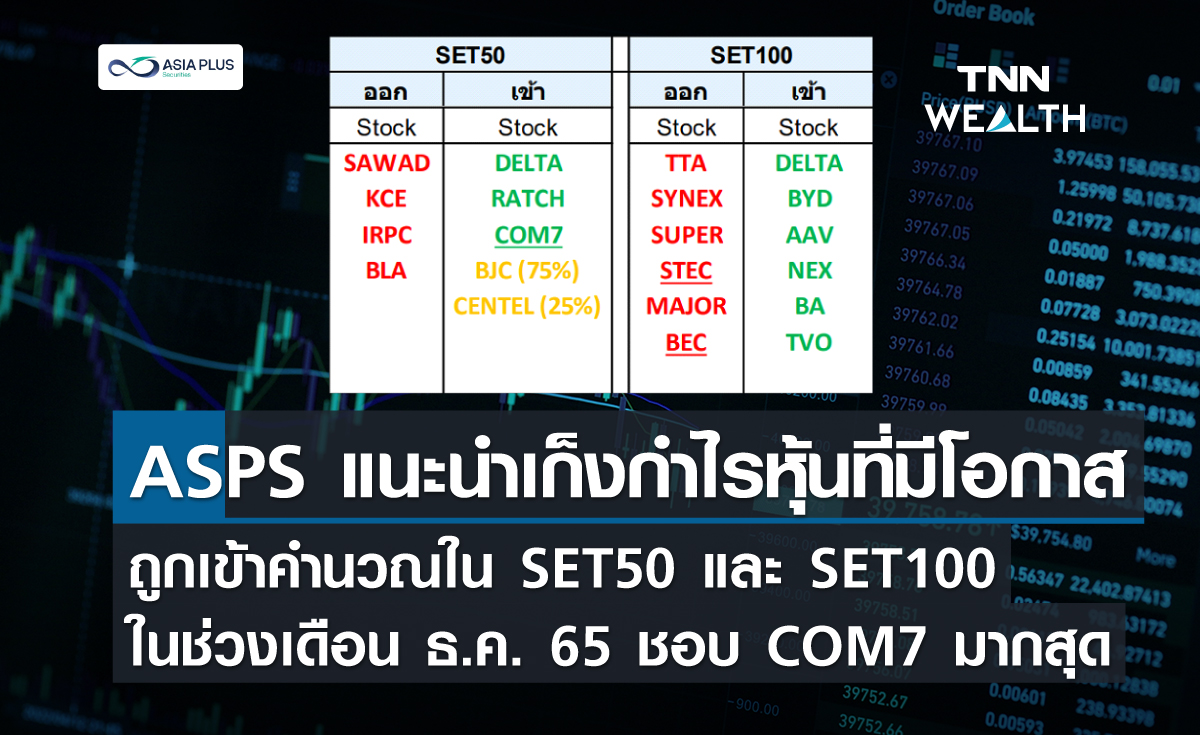 ASPS แนะเก็งกำไรหุ้นที่มีโอกาสเข้าคำนวณใน SET50 และ SET100