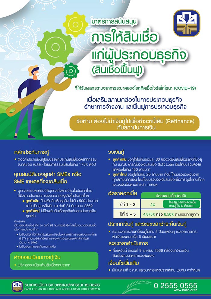 ธ.ก.ส. เปิดวงเงิน30,000 ล้าน ปล่อยสินเชื่อแก่ผู้ประกอบการร้านอาหารฝ่าโควิด-19 ธ.ก.ส. เปิดวงเงิน30,000 ล้าน ปล่อยสินเชื่อแก่ผู้ประกอบการร้านอาหารฝ่าโควิด-19