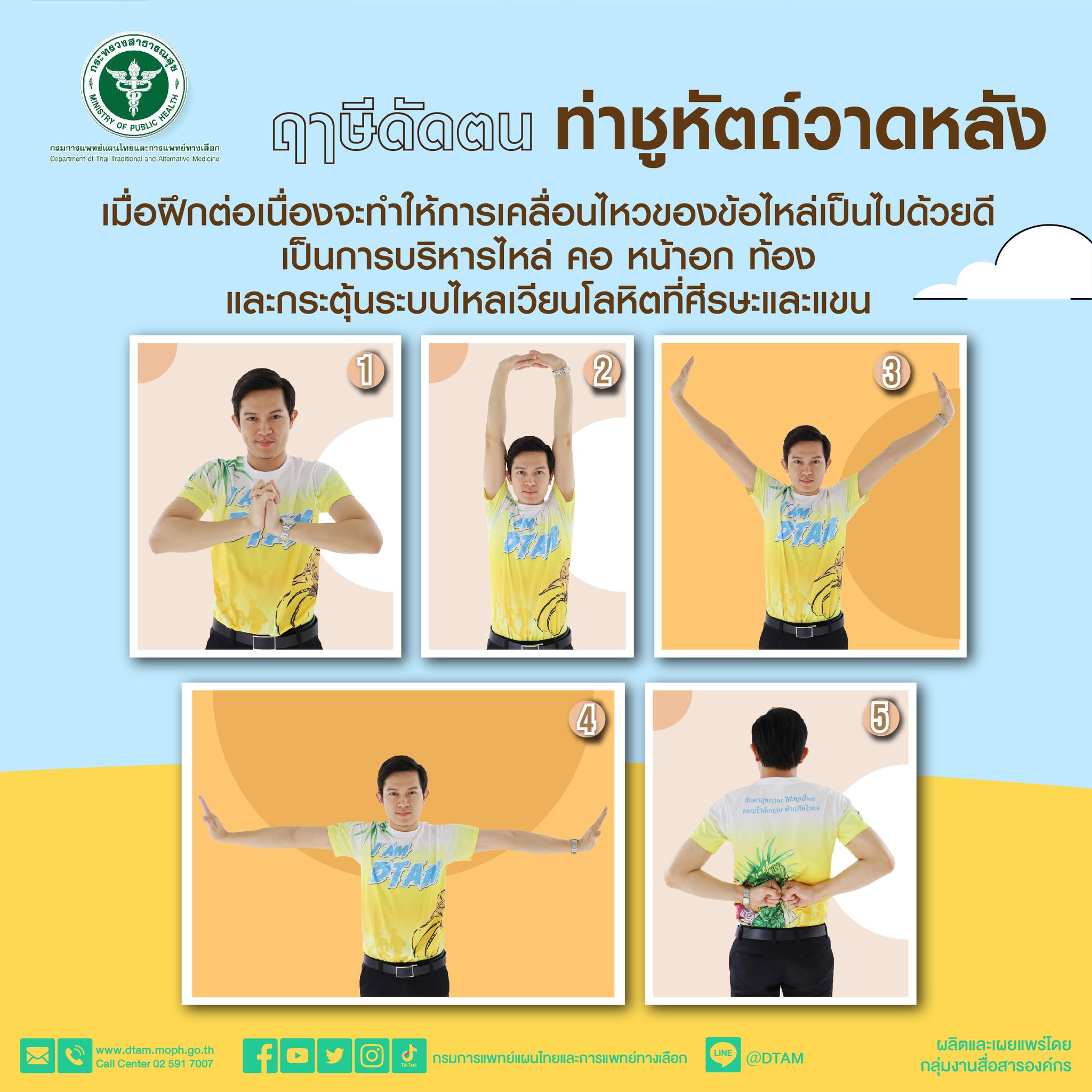 4 สมุนไพรพกติดรถ บรรเทาอาการยอดฮิตช่วงเดินทางปีใหม่ 2566 4 สมุนไพรพกติดรถ บรรเทาอาการยอดฮิตช่วงเดินทางปีใหม่ 2566