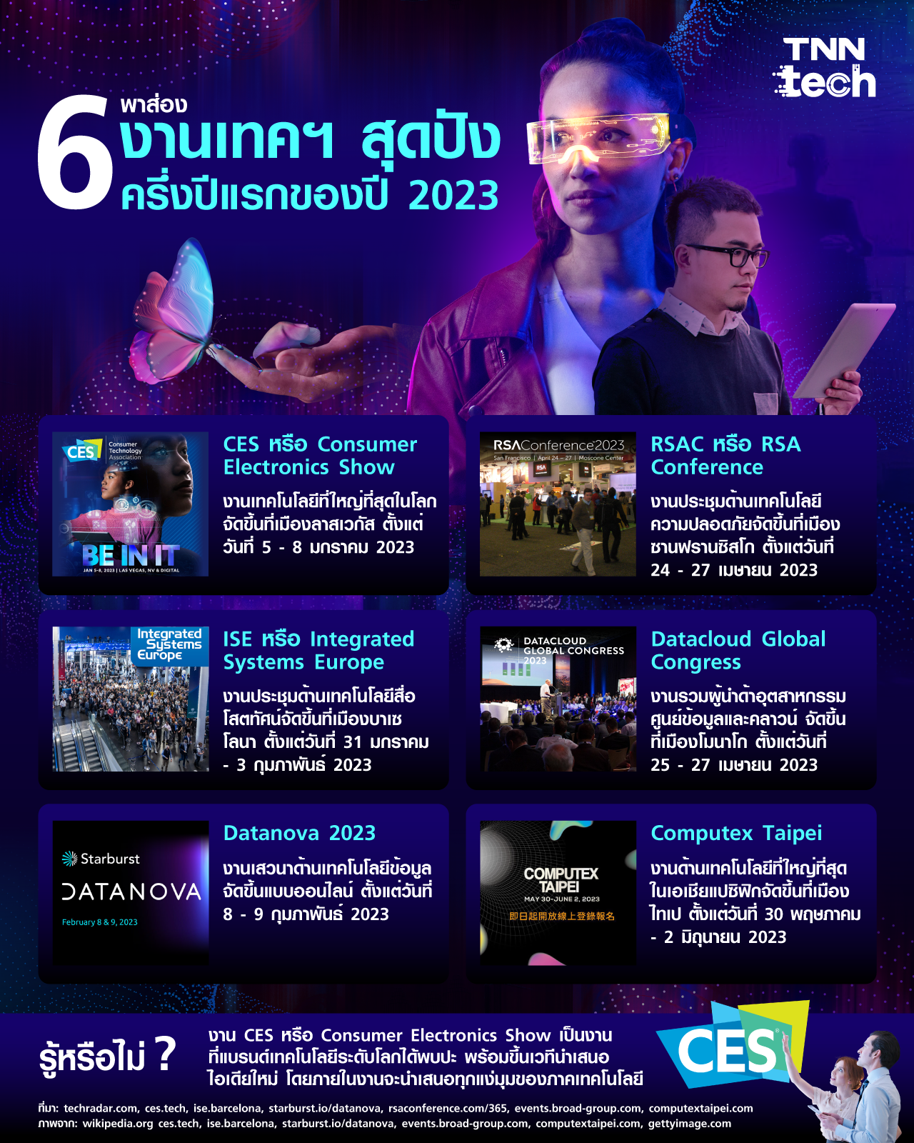 ส่อง 6 งานเทคฯ ปัง ครึ่งปีแรกของปี 2023