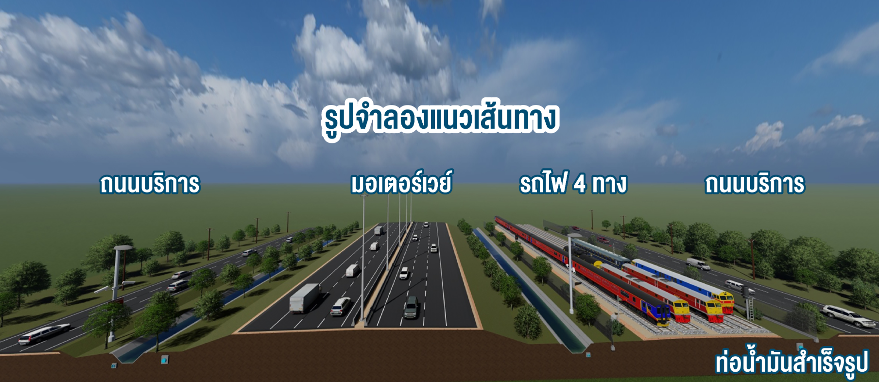 สรุปครบว่าด้วยเรื่อง แลนด์บริดจ์ โอกาสทองทางเศรษฐกิจในอนาคต
