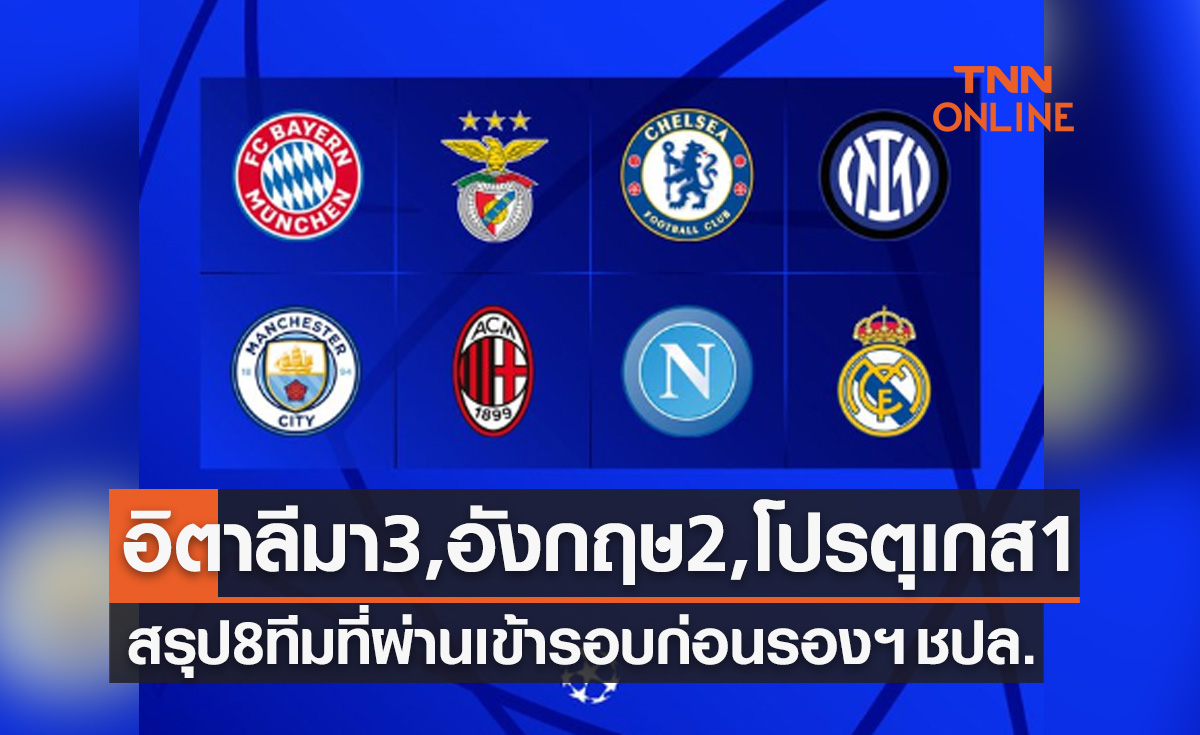 สรุป 8 ทีมสุดท้ายเข้ารอบก่อนรองชนะเลิศ ยูฟ่า แชมเปี้ยนส์ลีก 2022-23