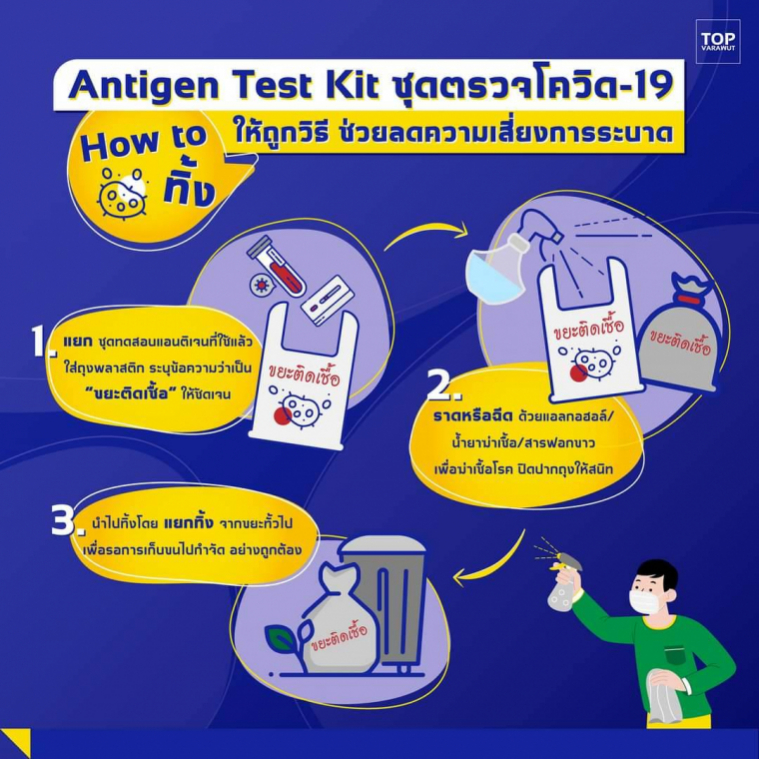 แนะ 3 วิธีทิ้งแอนติเจนเทสต์-หน้ากากใช้แล้ว 