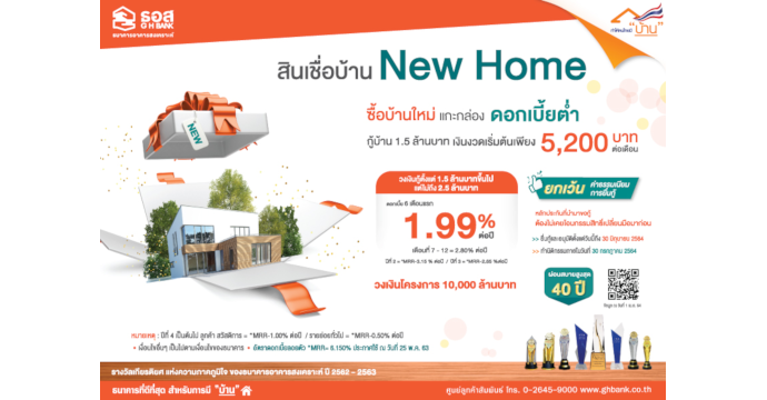 ธอส.ออกสินเชื่อบ้าน New Home ดอกเบี้ยต่ำ ผ่อนเริ่มต้นเพียง 5,200 บาท ธอส.ออกสินเชื่อบ้าน New Home ดอกเบี้ยต่ำ ผ่อนเริ่มต้นเพียง 5,200 บาท