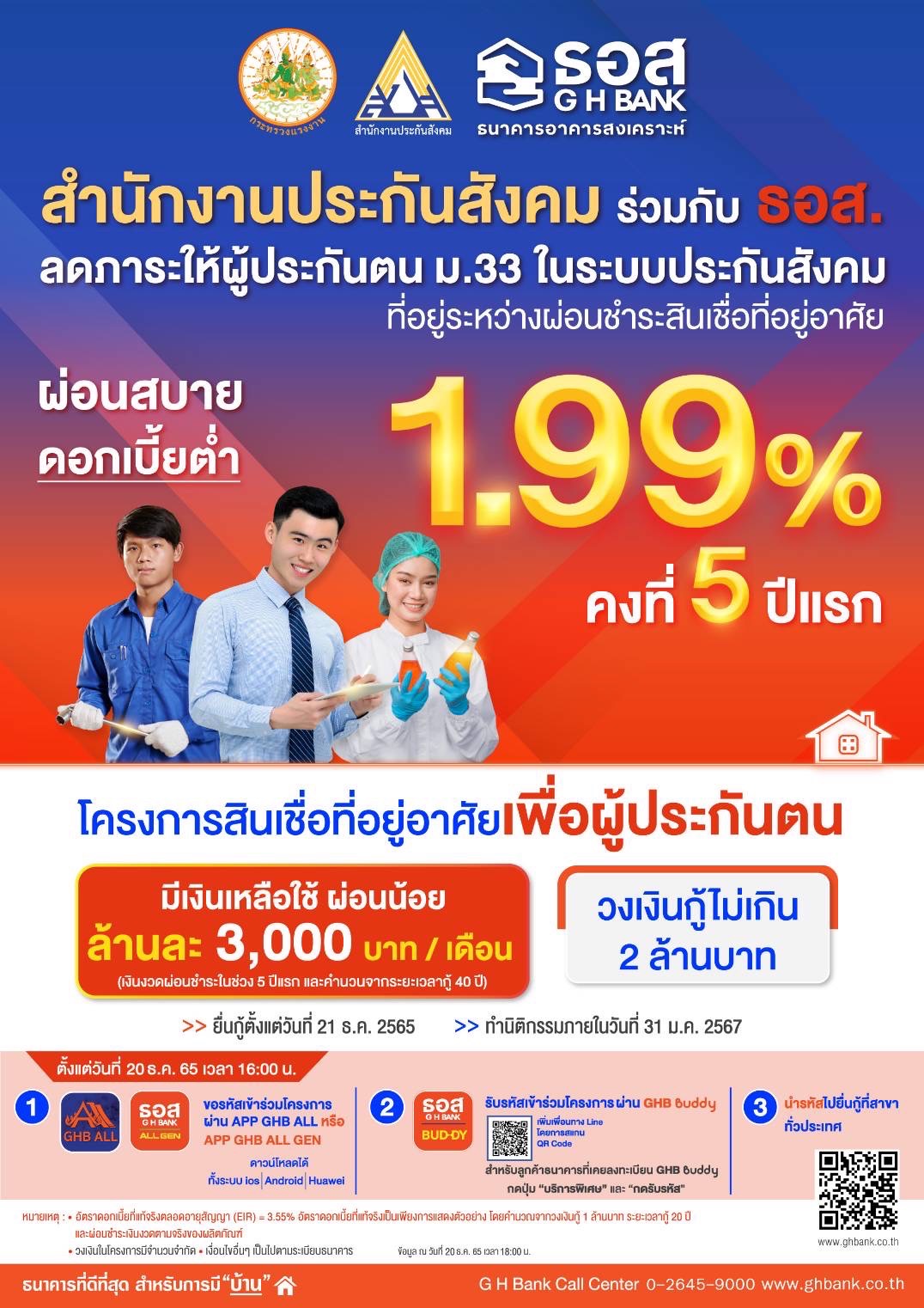 สินเชื่อที่อยู่อาศัยเพื่อผู้ประกันตนประกันสังคม ขอรับสิทธิภายในเมื่อไหร่เช็กเลย!