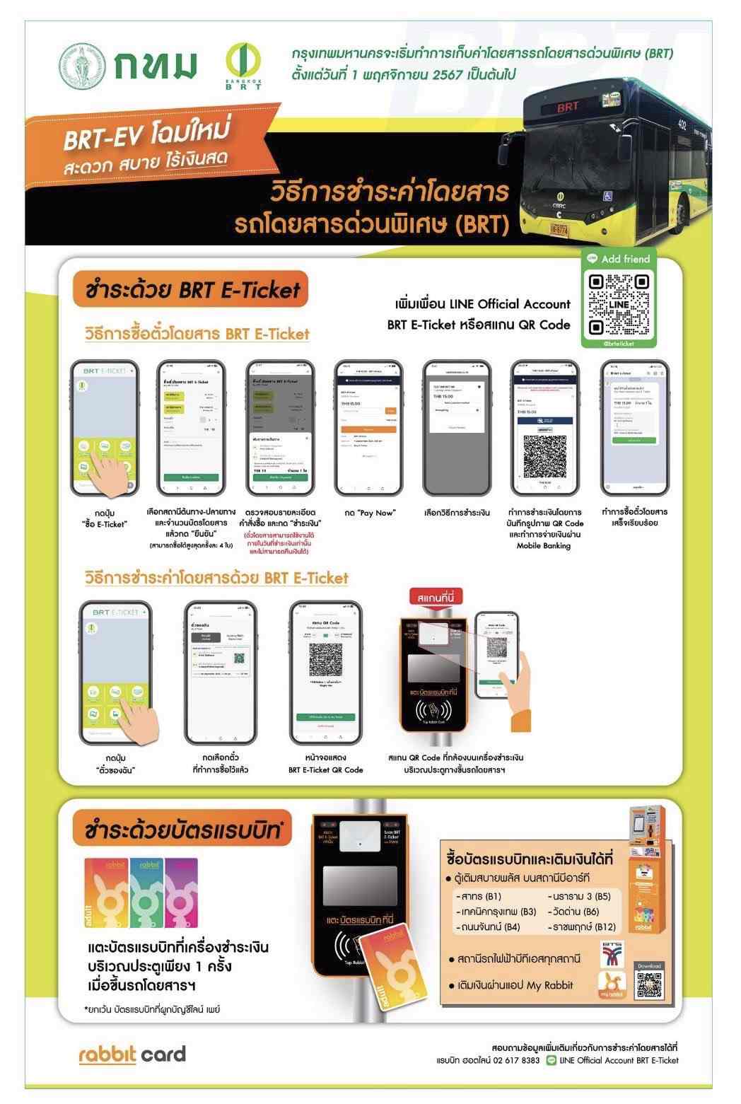 ดีเดย์ 1 พ.ย. BRT เก็บค่าโดยสาร 15 บาทตลอดสาย เช็กช่องทางชำระเงินที่นี่