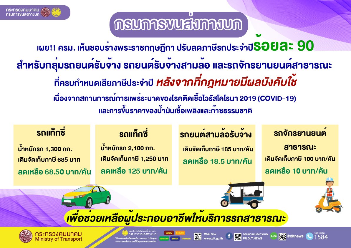 กรมขนส่งฯ ลดภาษีประจำปี รถรับจ้างร้อยละ 90 ใน 3 ประเภท กรมขนส่งฯ ลดภาษีประจำปี รถรับจ้างร้อยละ 90 ใน 3 ประเภท