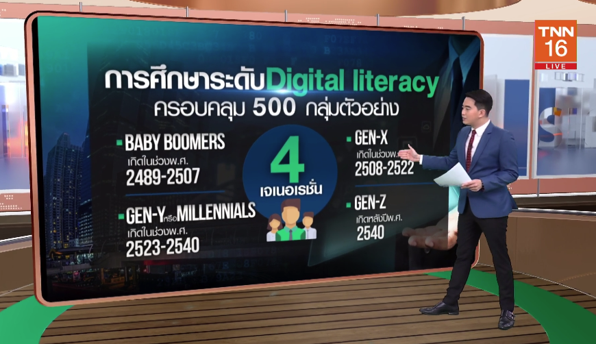 เปิดปัจจัยบ่งชี้ 'ทักษะความรู้ด้านดิจิทัลไทย' ช้ากว่ากว่าประเทศเอเชีย