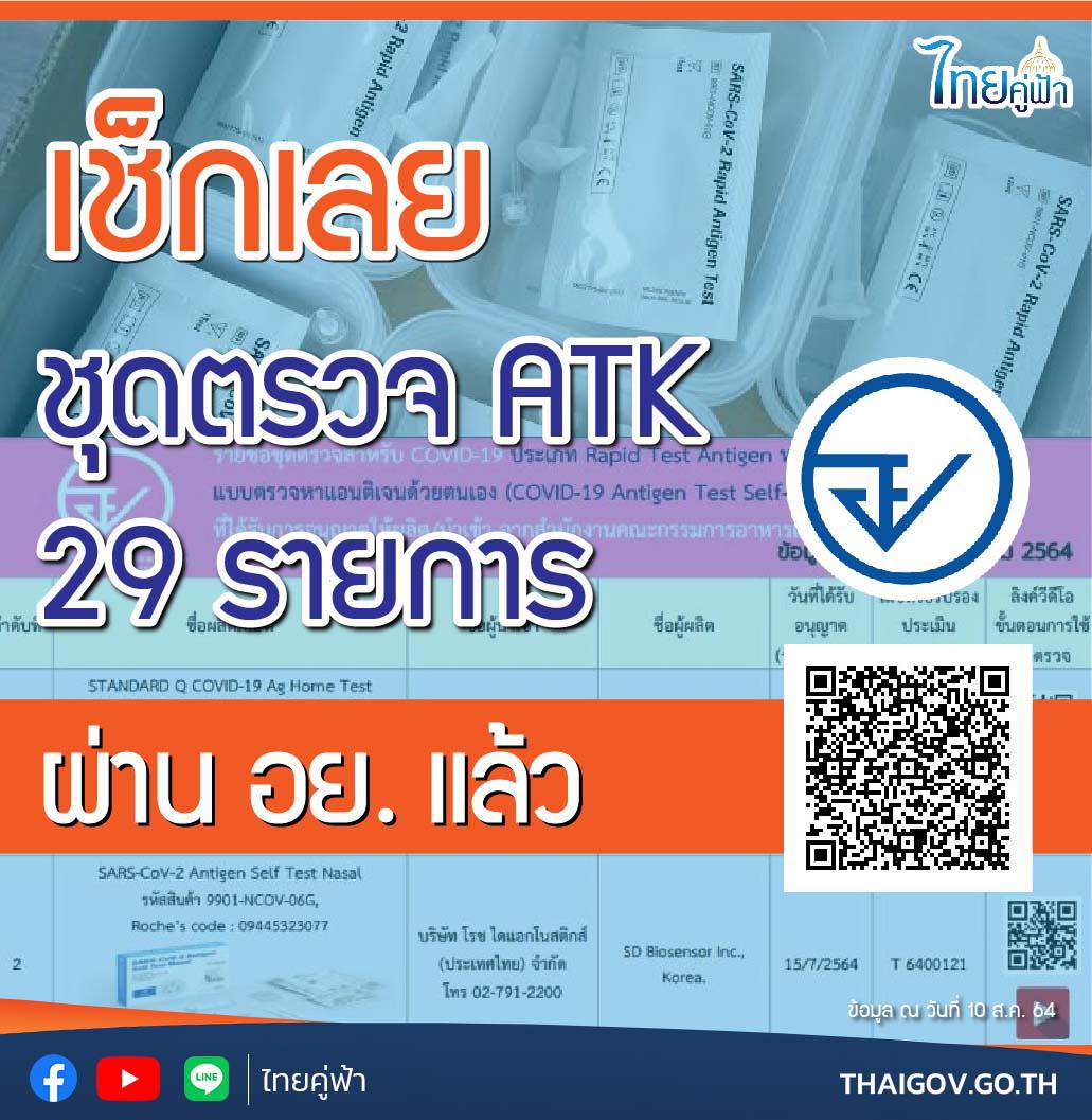 เช็กเลย! ชุดตรวจ ATK 29 รายการ ที่ผ่าน อย. แล้ว เช็กเลย! ชุดตรวจ ATK 29 รายการ ที่ผ่าน อย. แล้ว