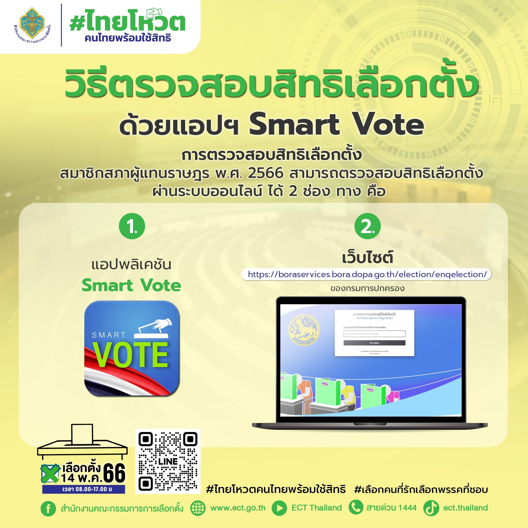 เลือกตั้ง 2566 เปิดขั้นตอนตรวจสอบสิทธิเลือกตั้ง 14 พฤษภาคม ผ่านแอป Smart Vote  