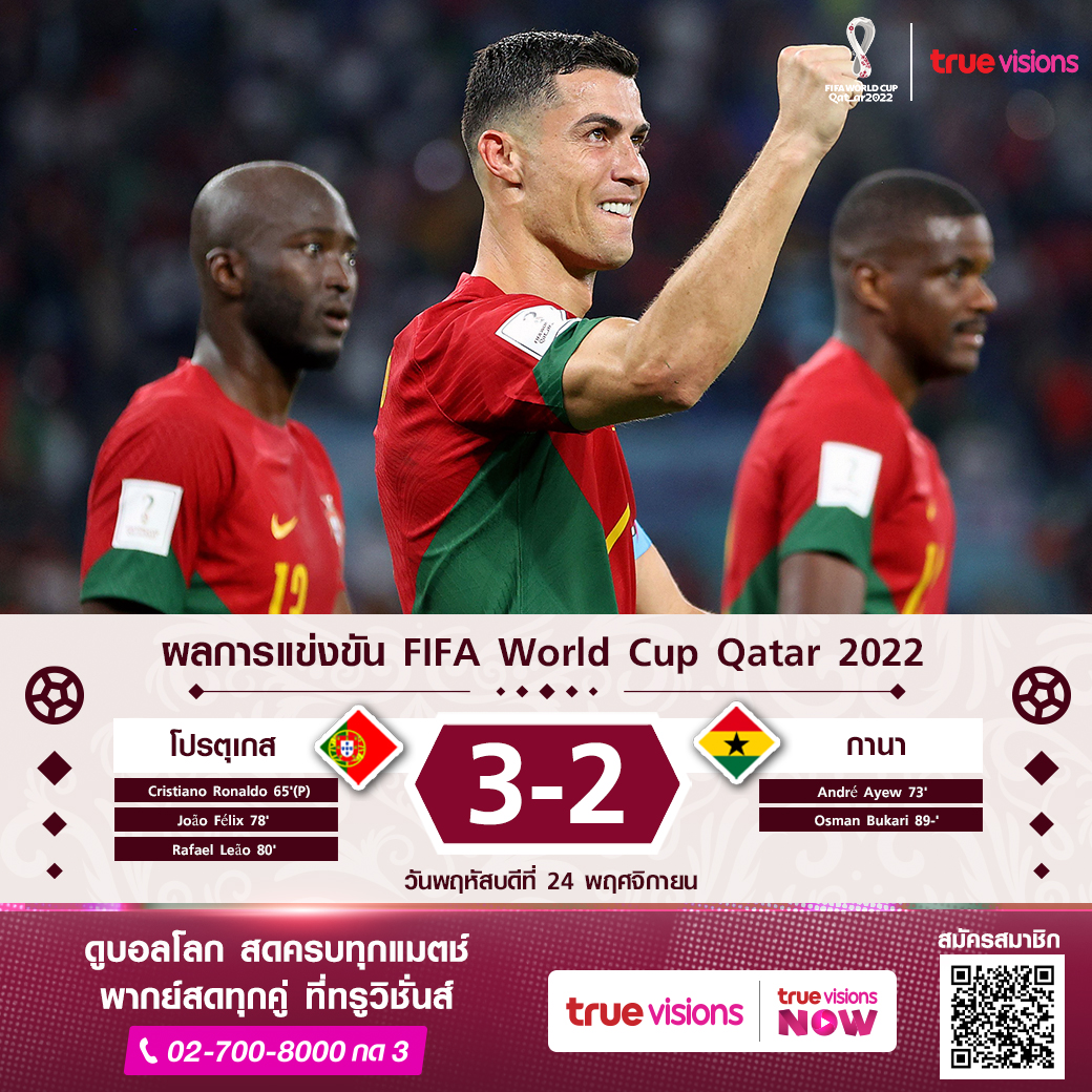 เป็นทุกอย่างให้เธอแล้ว!! ‘คริสเตียโน่ โรนัลโด้’ กับมีมไวรัลทั้งคูลทั้งขำในบอลโลก นัดแรก