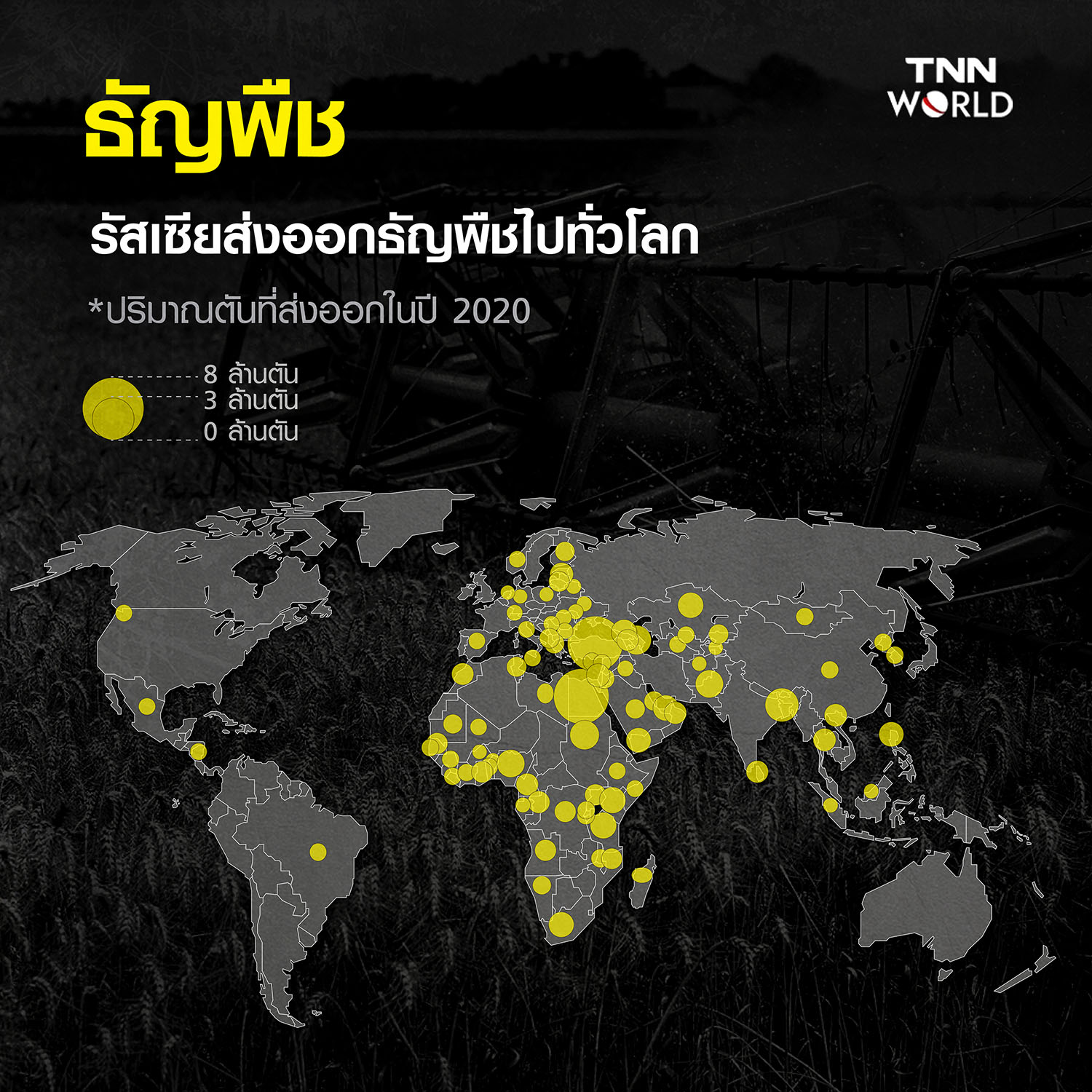 สงครามยูเครน-รัสเซีย กระทบเสบียงทรัพยากรธรรมชาติโลก