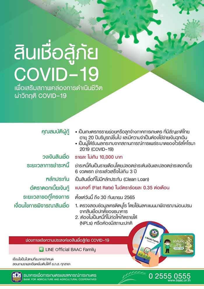 ธ.ก.ส.เพิ่มวงเงินสินเชื่อสู้ภัย COVID-19 อีก 10,000 ล้านบาท เสริมสภาพคล่องเกษตรกร 