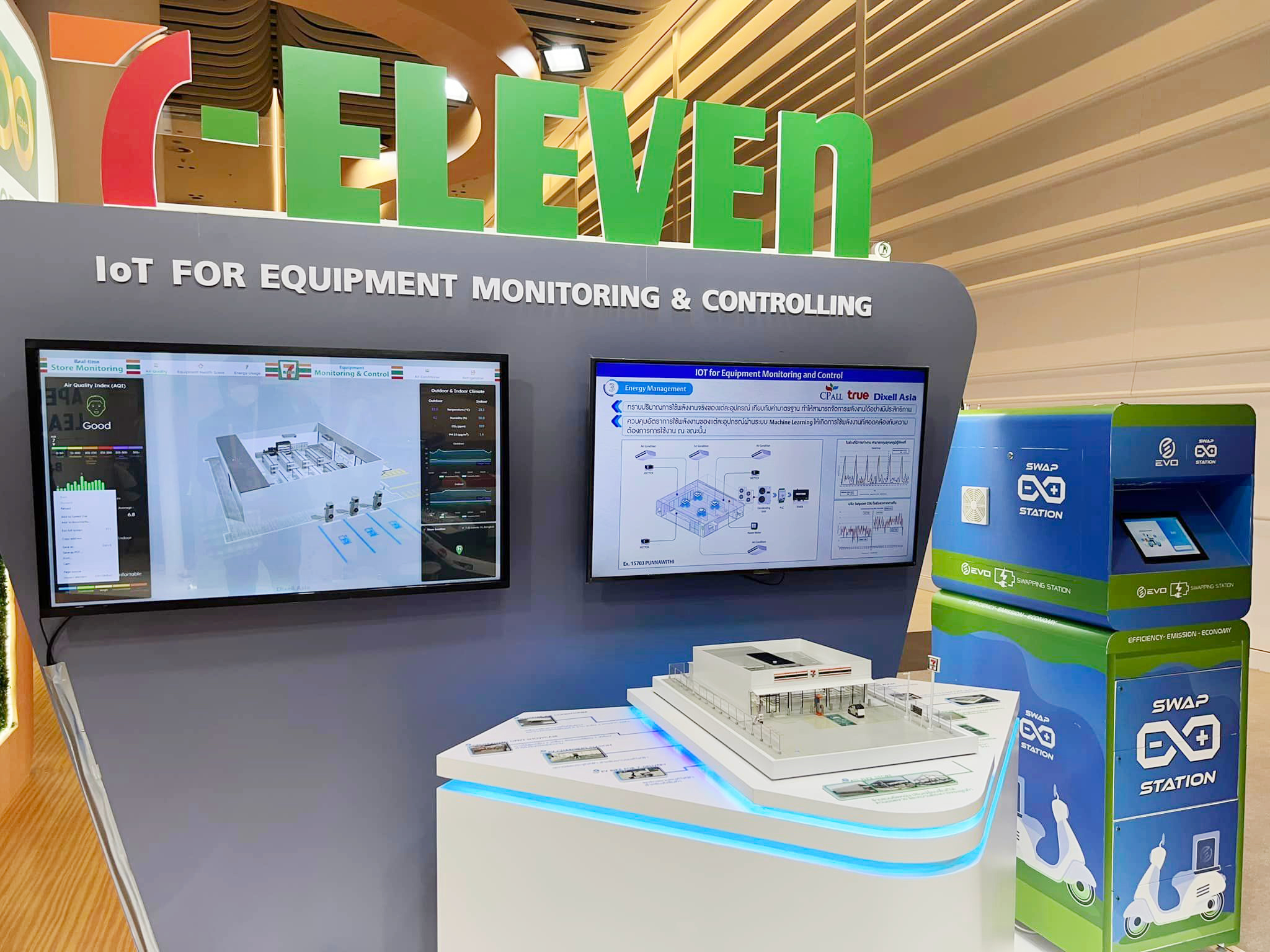 APEC 2022 การนำ IoT มาใช้ในการควบคุมบริหารจัดการร้าน ลดการใช้พลังงาน