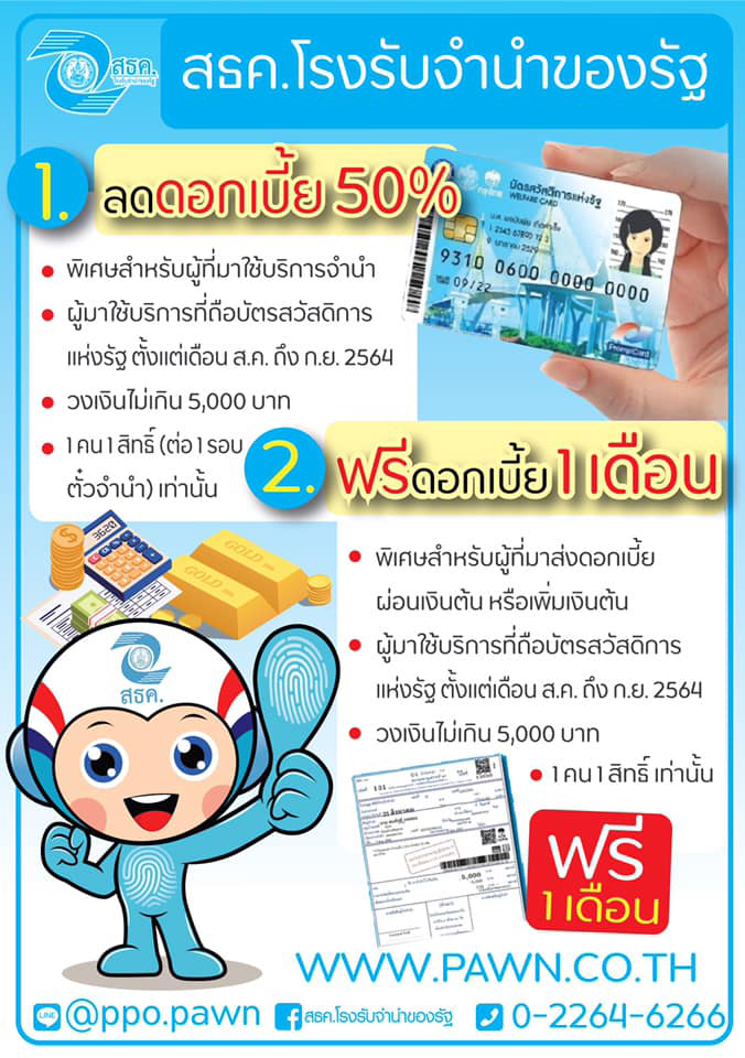 เช็กเงื่อนไข! ผู้ถือบัตรคนจน รับสิทธิพิเศษเข้าโรงรับจำนำ ลดดอกเบี้ย 50%