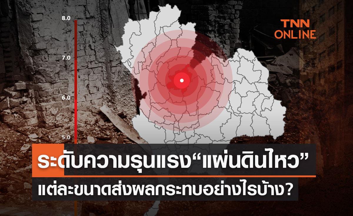 ความรุนแรงแผ่นดินไหว แต่ละขนาดส่งผลกระทบอย่างไรบ้าง?