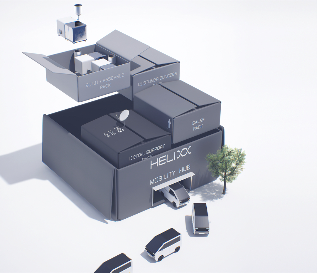 สตาร์ตอัปชูไอเดียโรงงานในกล่องสำหรับผลิตรถยนต์ไฟฟ้า สตาร์ตอัปชูไอเดียโรงงานในกล่องสำหรับผลิตรถยนต์ไฟฟ้า