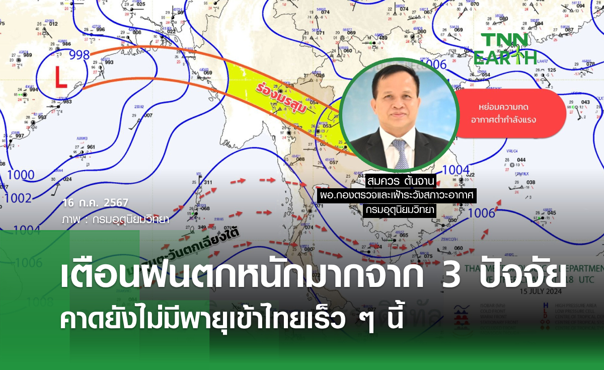 เตือนฝนตกหนักมากจาก 3 ปัจจัย คาดยังไม่มีพายุเข้าไทยเร็ว ๆ นี้