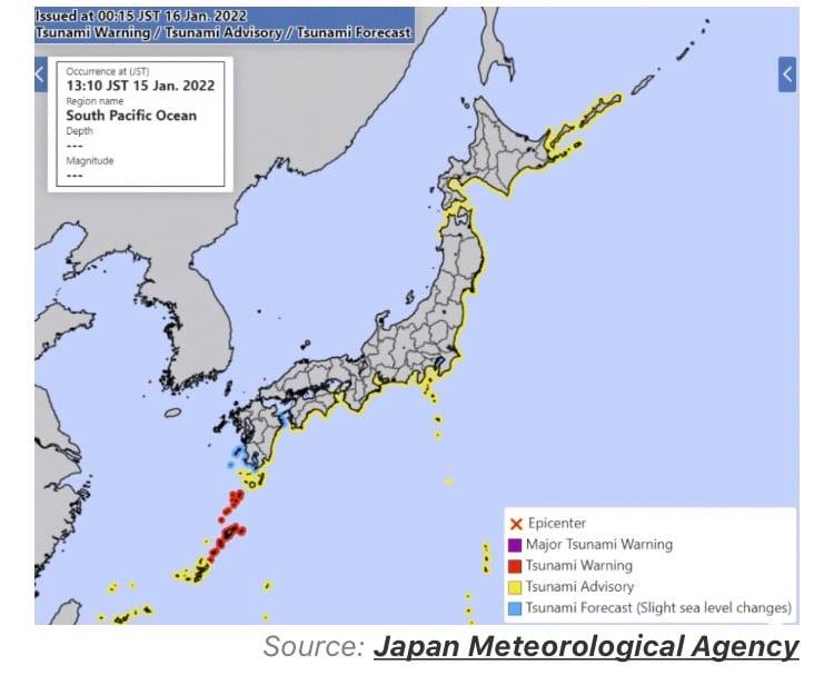 สถานทูตเตือนคนไทยในญี่ปุ่นเฝ้าระวัง สึนามิ เหตุภูเขาไฟระเบิดใต้ทะเลในตองกา