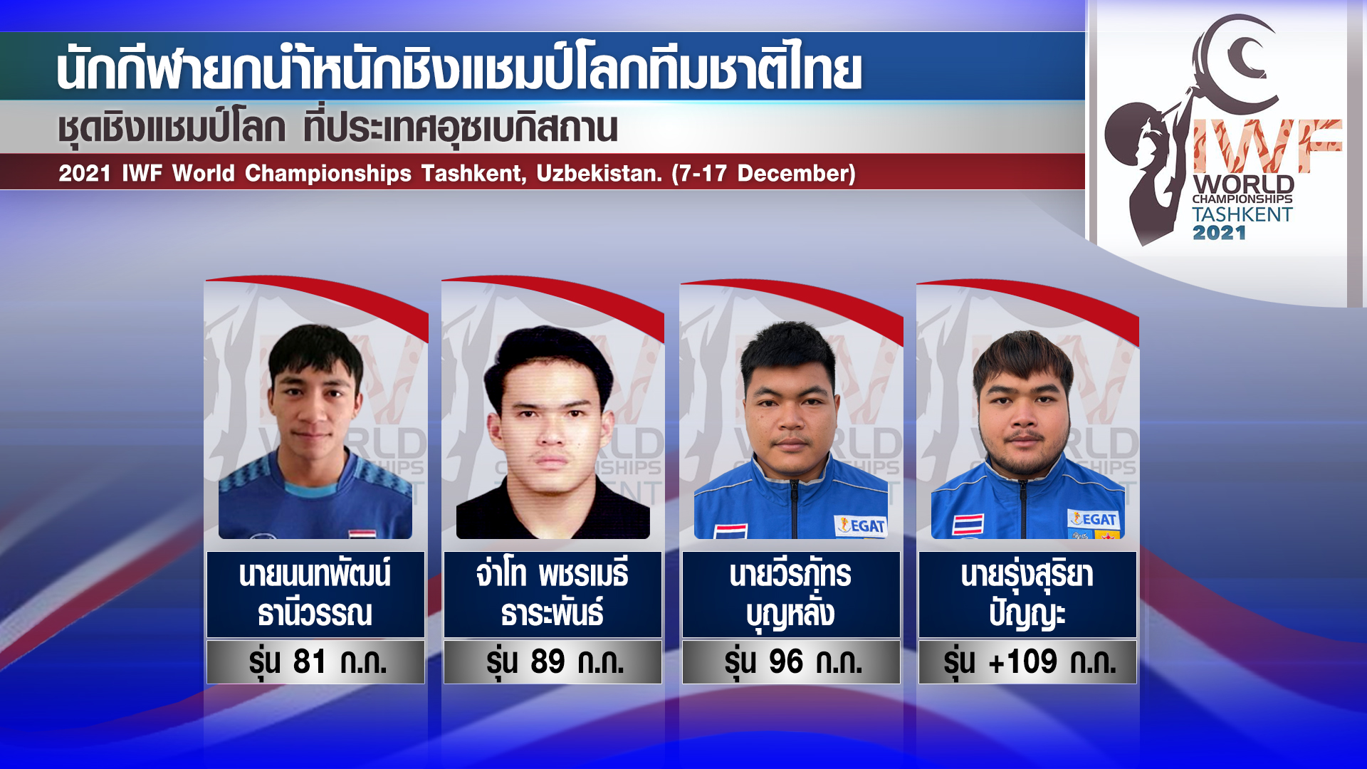 'ส.ยกลูกเหล็ก' เปิดโผ14นักกีฬาสู้ศึก 'ยกน้ำหนักชิงแชมป์โลก2021' 'ส.ยกลูกเหล็ก' เปิดโผ14นักกีฬาสู้ศึก 'ยกน้ำหนักชิงแชมป์โลก2021'