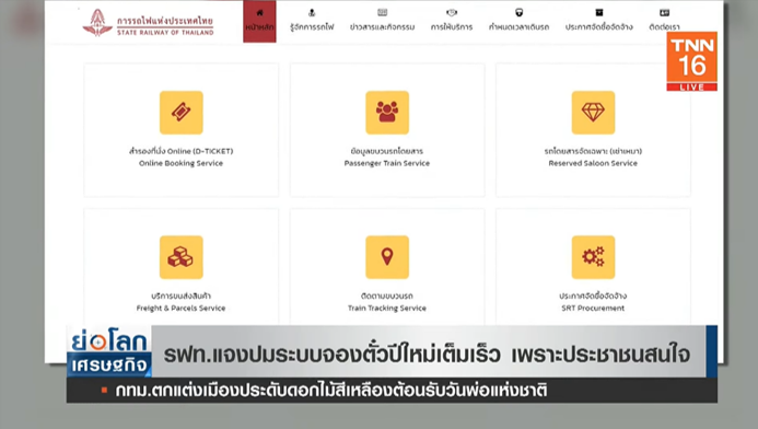 การรถไฟ แจงแล้ว! ปมระบบจองตั๋วปีใหม่เต็มเร็ว การรถไฟ แจงแล้ว! ปมระบบจองตั๋วปีใหม่เต็มเร็ว