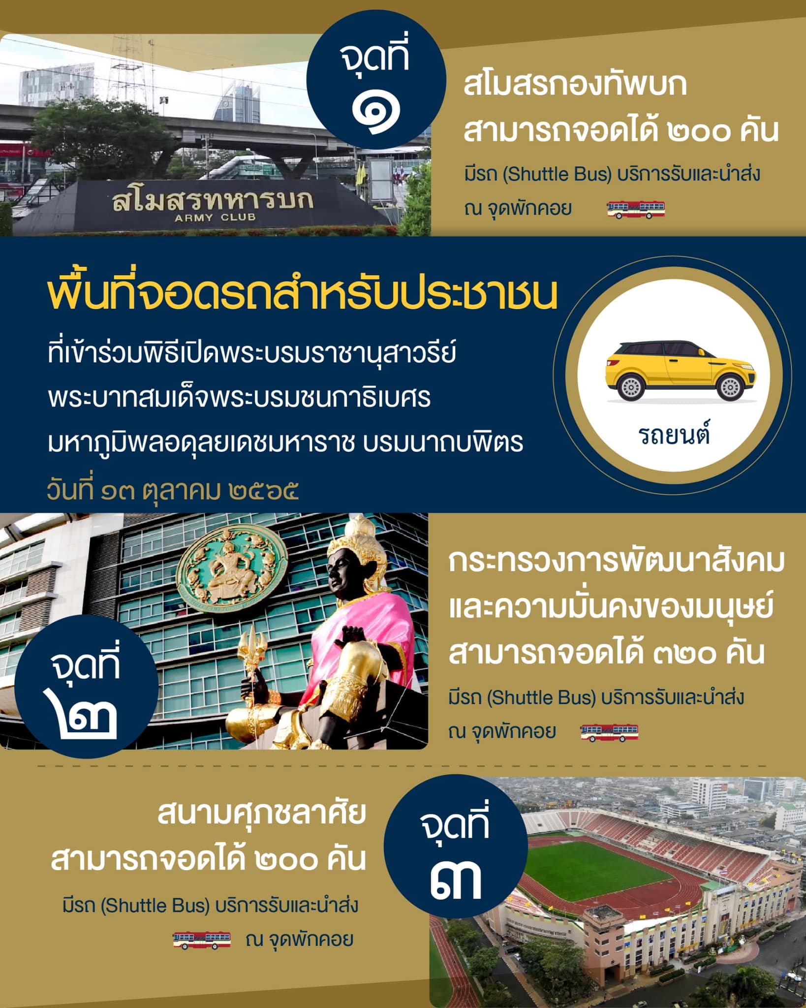 เช็กการเดินทาง ที่จอดรถ ขั้นตอนการเข้าร่วมพิธีเปิดพระบรมราชานุสาวรีย์ รัชกาลที่ 9 เช็กการเดินทาง ที่จอดรถ ขั้นตอนการเข้าร่วมพิธีเปิดพระบรมราชานุสาวรีย์ รัชกาลที่ 9