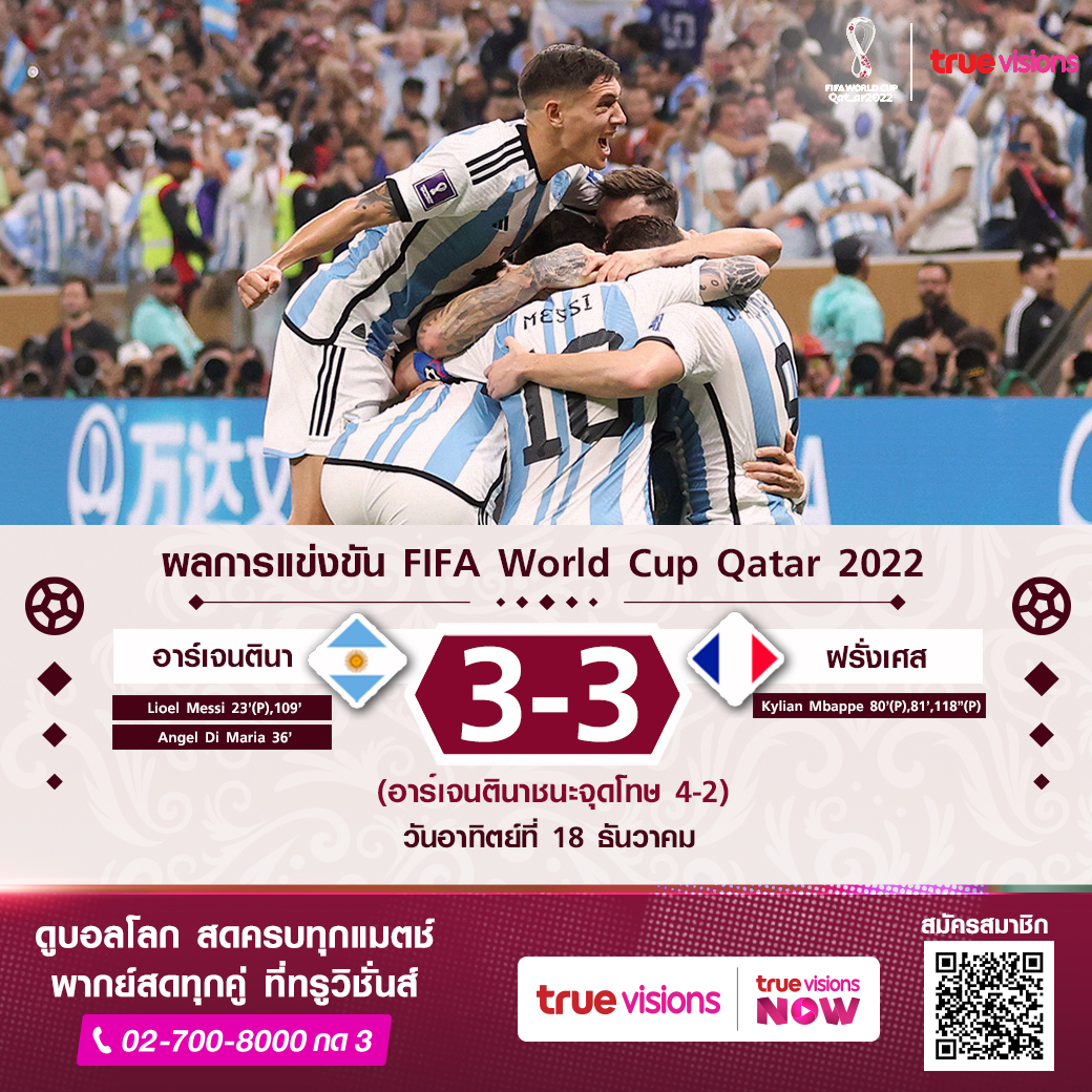 เกือบแตะ26ล้าน!! เรตติ้งผู้ชมนัดชิงฟุตบอลโลกคู่ 'ฝรั่งเศส-อาร์เจน' ทุบสถิติทั่วโลก เกือบแตะ26ล้าน!! เรตติ้งผู้ชมนัดชิงฟุตบอลโลกคู่ 'ฝรั่งเศส-อาร์เจน' ทุบสถิติทั่วโลก