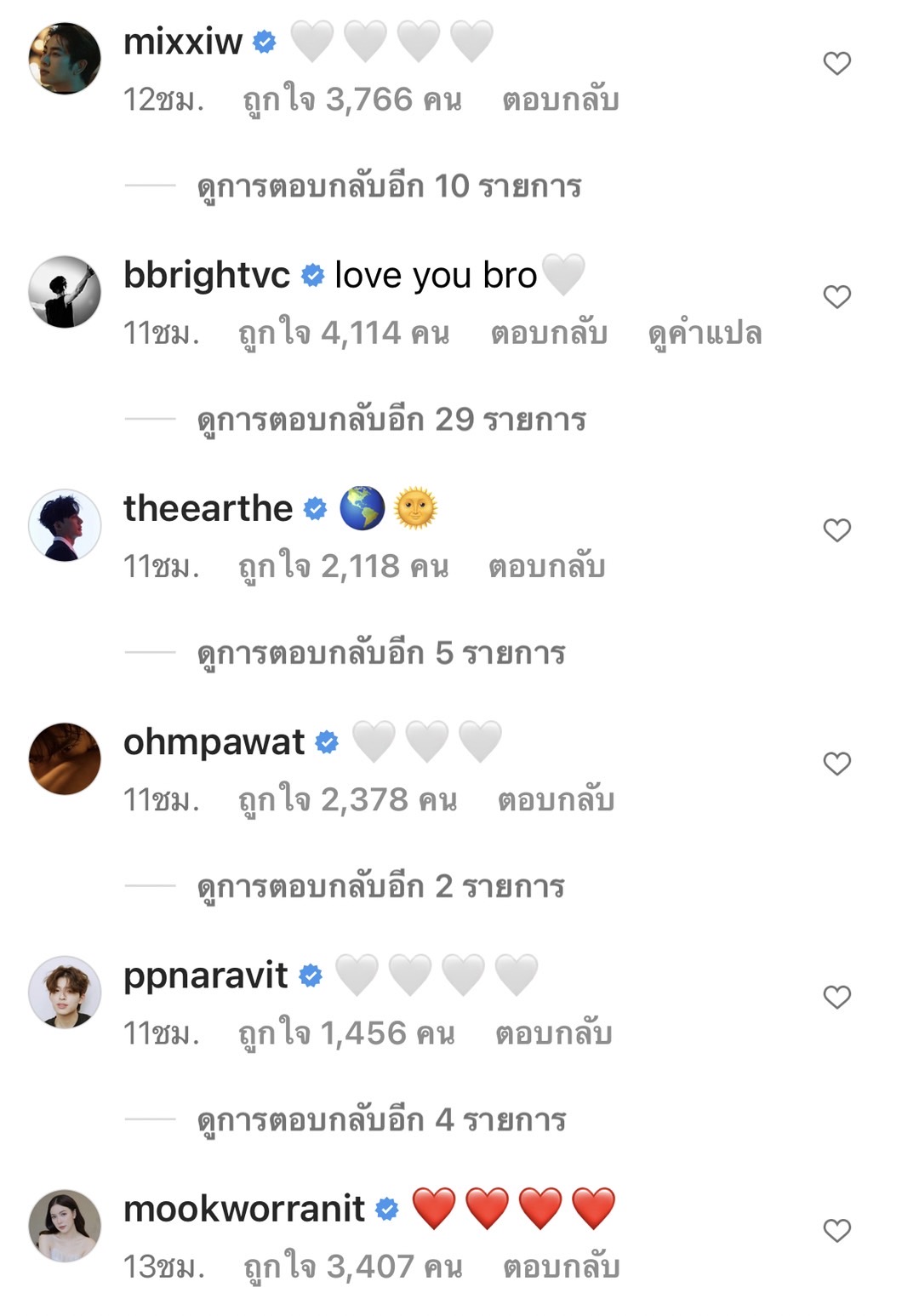 เต ตะวัน สุดเศร้าสูญเสียคุณย่า เพื่อนคนบันเทิงและแฟนคลับแห่ส่งกำลังใจแน่น!!