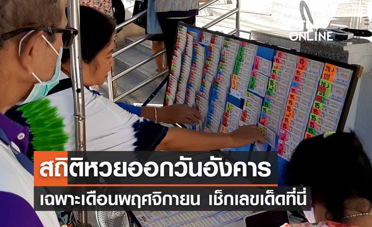 สถิติหวยออกวันอังคาร เดือนพฤศจิกายน ย้อนหลัง 32 ปี มีแค่ 9 ครั้ง