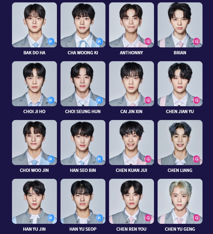 ทำความรู้จัก หนุ่มๆ Boys Planet จากรายการเรียลลิตี้เฟ้นหาบอยกรุ๊ป K-POP ทำความรู้จัก หนุ่มๆ Boys Planet จากรายการเรียลลิตี้เฟ้นหาบอยกรุ๊ป K-POP