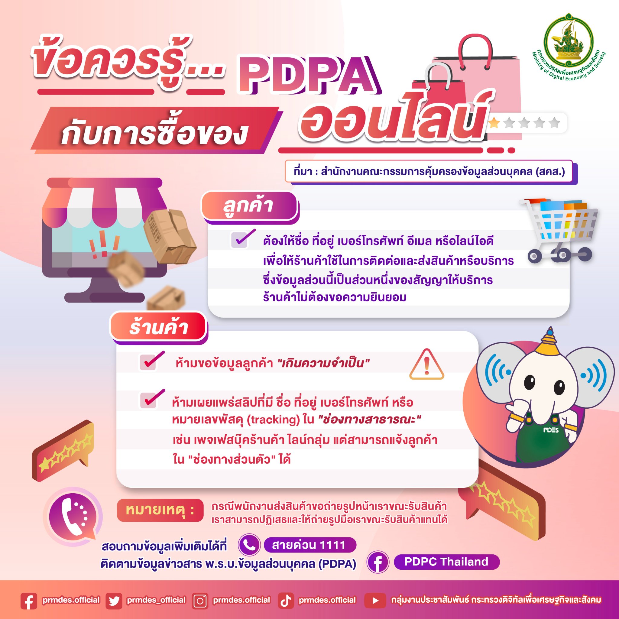 ซื้อ-ขายของออนไลน์ควรรู้ ทำอย่างไรไม่ผิดกฏหมาย PDPA ซื้อ-ขายของออนไลน์ควรรู้ ทำอย่างไรไม่ผิดกฏหมาย PDPA