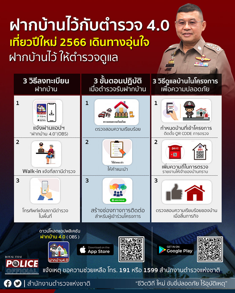 ปีใหม่ 2566 ฝากบ้านไว้กับตำรวจ ลงทะเบียนง่ายๆ ผ่านแอปพลิเคชัน