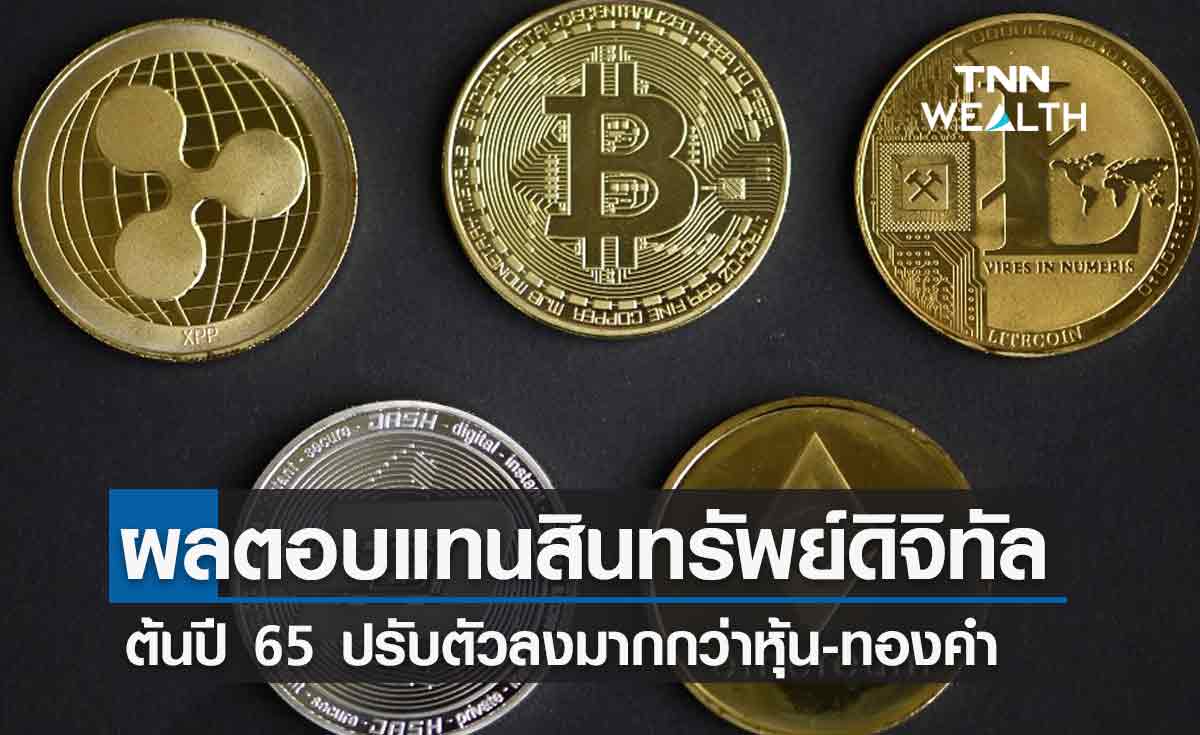 ก.ล.ต.เผยผลตอบแทนสินทรัพย์ดิจิทัลต้นปี65 ปรับตัวลงมากกว่าหุ้น-ทองคำ