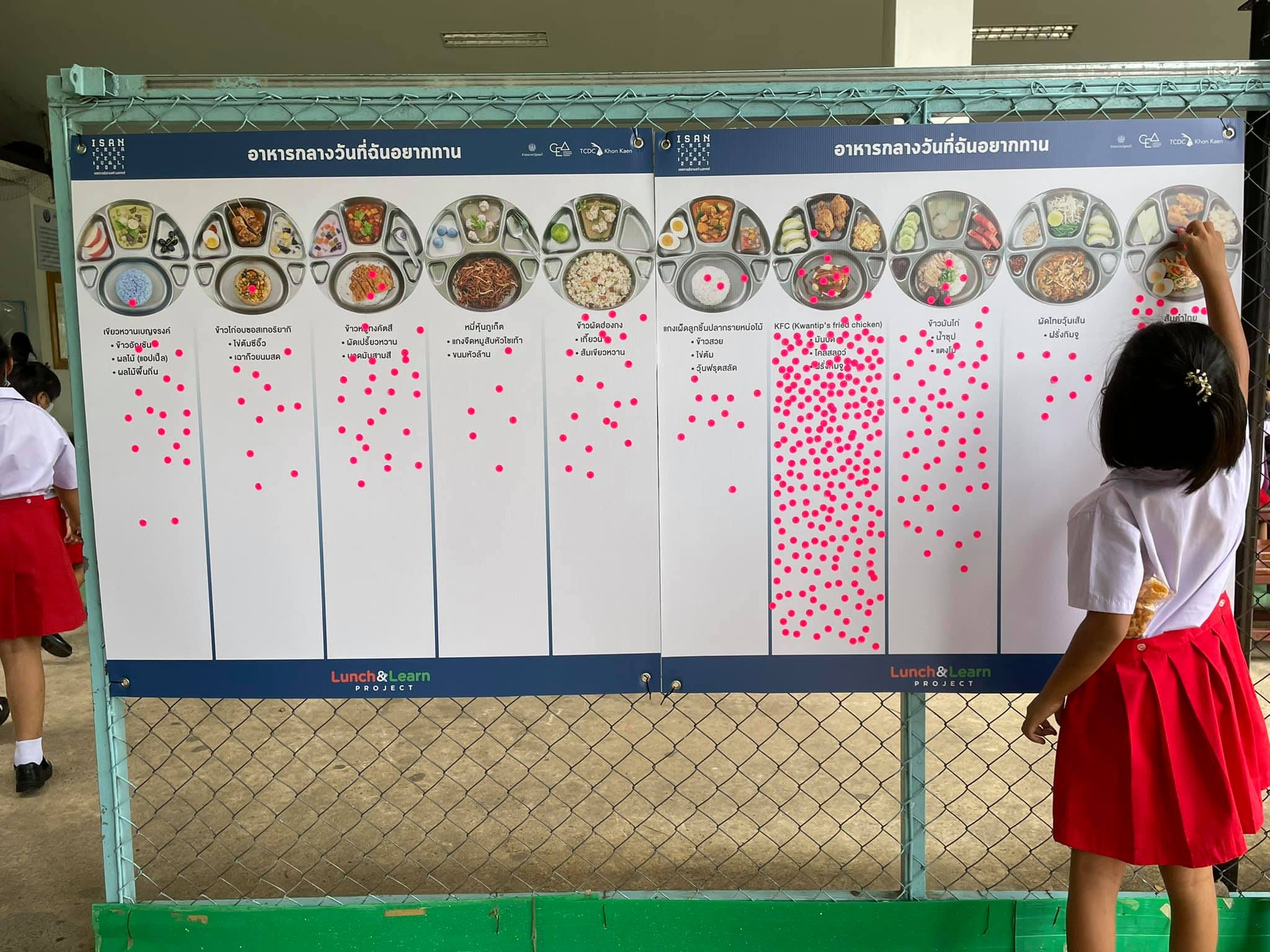 ชาวเน็ตแห่ชม รร.ขอนแก่น ให้เด็กอนุบาลโหวตเลือกเมนูอาหารกลางวันเอง ชาวเน็ตแห่ชม รร.ขอนแก่น ให้เด็กอนุบาลโหวตเลือกเมนูอาหารกลางวันเอง