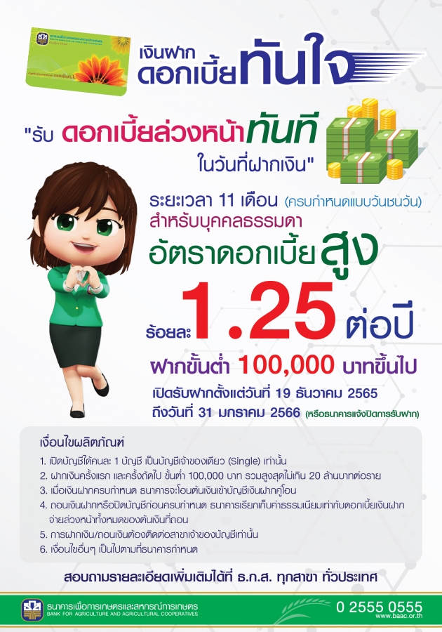 ธ.ก.ส. เปิดตัวเงินฝาก ดอกเบี้ยทันใจ ชูผลตอบแทนร้อยละ 1.25