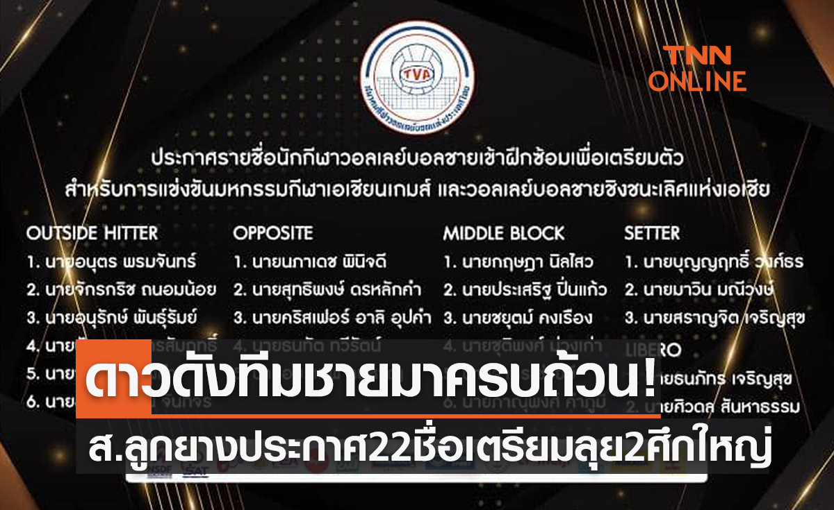 ประกาศรายชื่อ 22 คน เก็บตัวซ้อมเตรียมลุยวอลเลย์บอลชาย 'ชิงแชมป์เอเชีย-เอเชียนเกมส์'