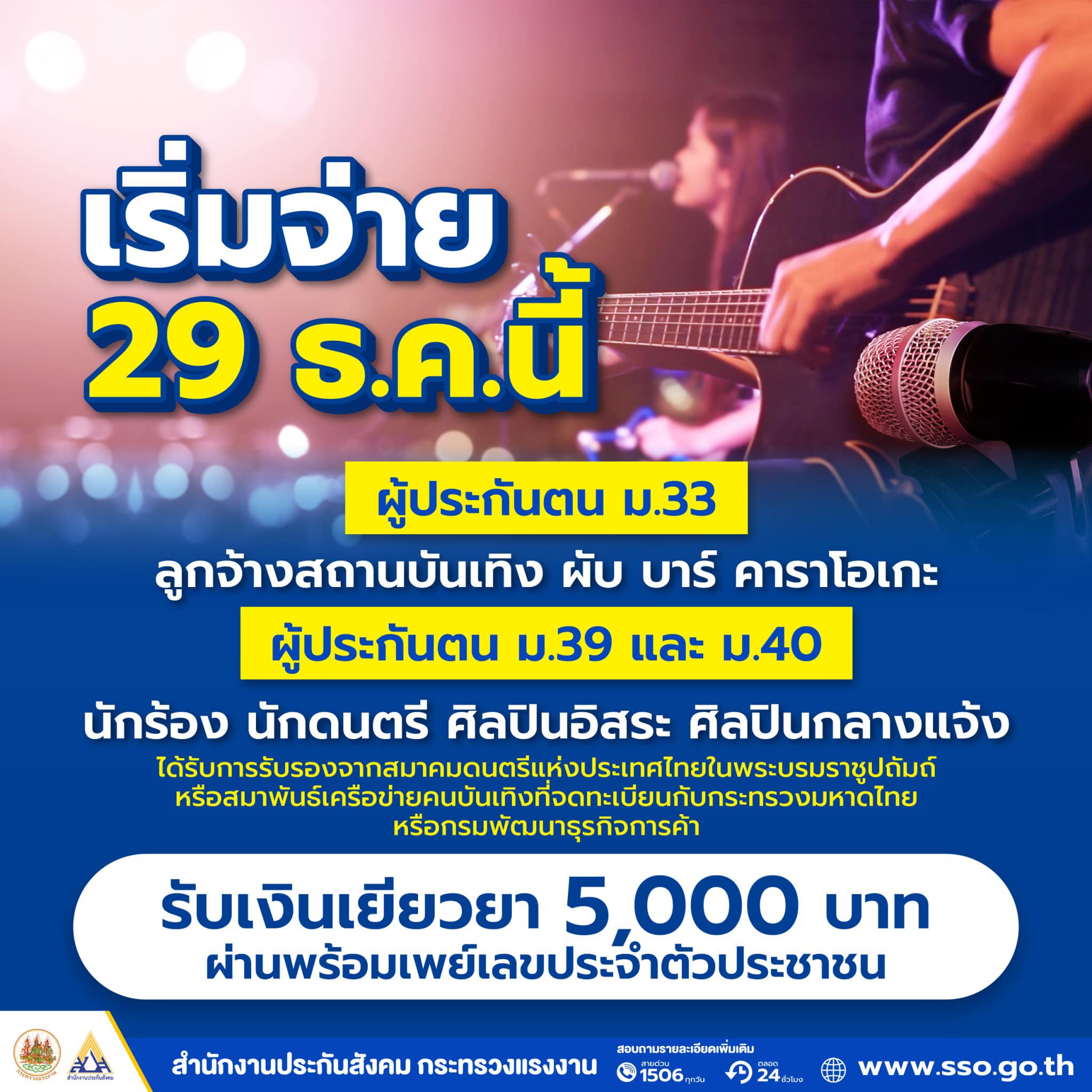 เช็กสิทธิม.40 โอนเงินเยียวยา 5,000 รอบใหม่วันไหน ? เช็กสิทธิม.40 โอนเงินเยียวยา 5,000 รอบใหม่วันไหน ?