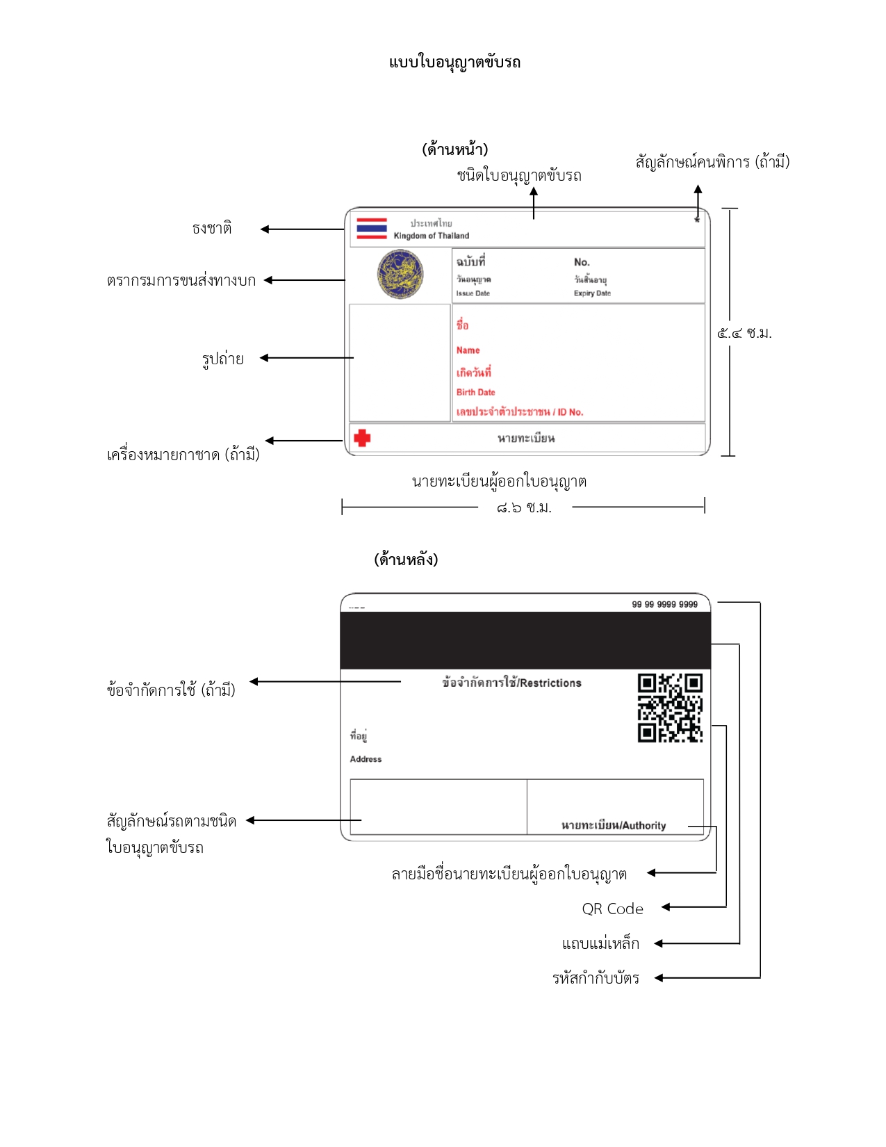 ราชกิจจาฯ เผยแพร่ประกาศกรมการขนส่งทางบกใบอนุญาตขับขี่ใหม่ ราชกิจจาฯ เผยแพร่ประกาศกรมการขนส่งทางบกใบอนุญาตขับขี่ใหม่
