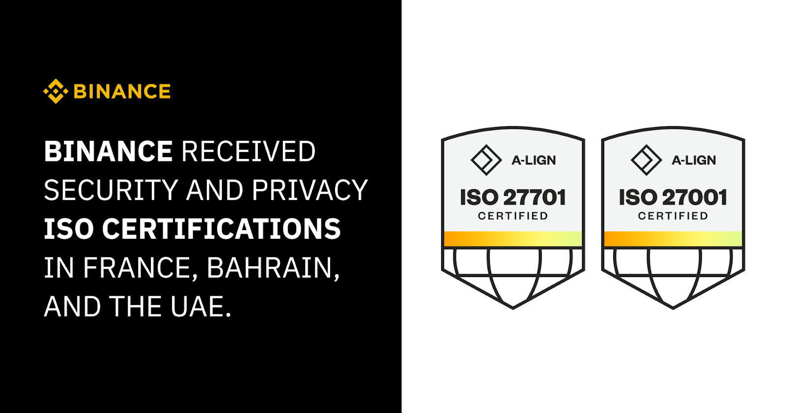 Binance ชูความปลอดภัยและความเป็นส่วนตัวผู้ใช้งาน หลังผ่านมาตรฐาน ISO 27701 และ 27001