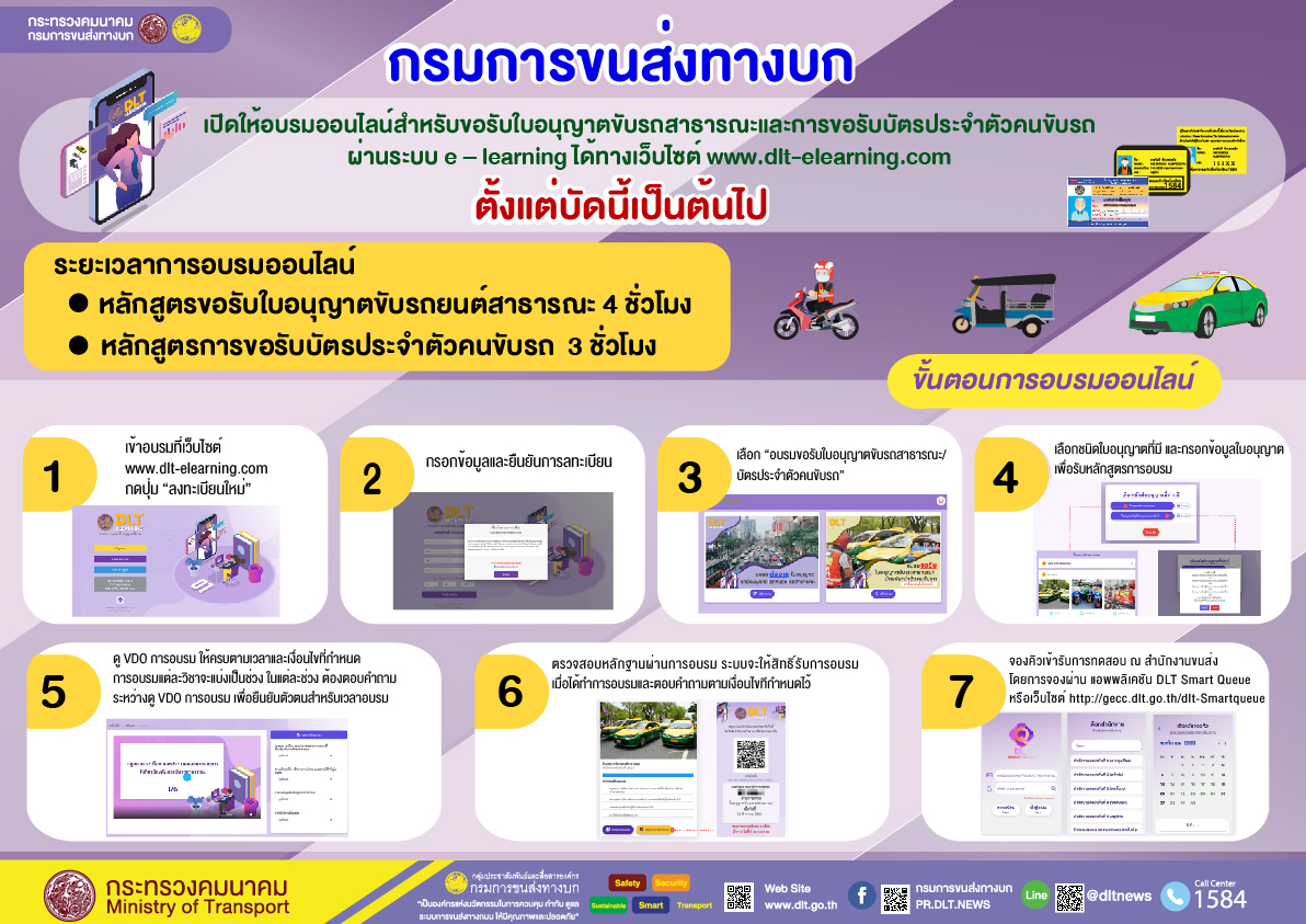 อบรมใบขับขี่ออนไลน์ เริ่มแล้วผ่าน www.dlt-elearning.com เช็กรายละเอียดที่นี่ 