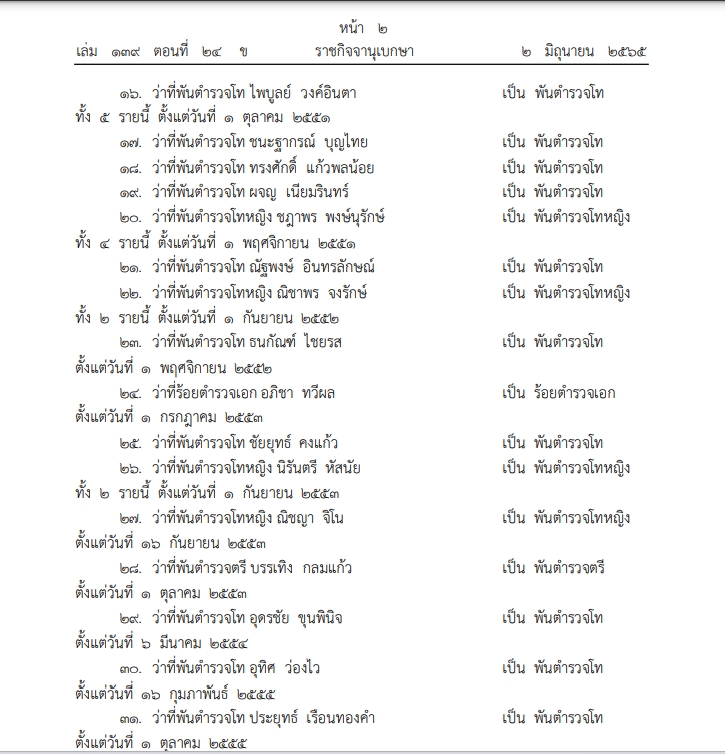 โปรดเกล้าฯ พระราชทานยศตำรวจ ปฏิบัติหน้าที่วิริยอุตสาหะ 3,570 ราย โปรดเกล้าฯ พระราชทานยศตำรวจ ปฏิบัติหน้าที่วิริยอุตสาหะ 3,570 ราย