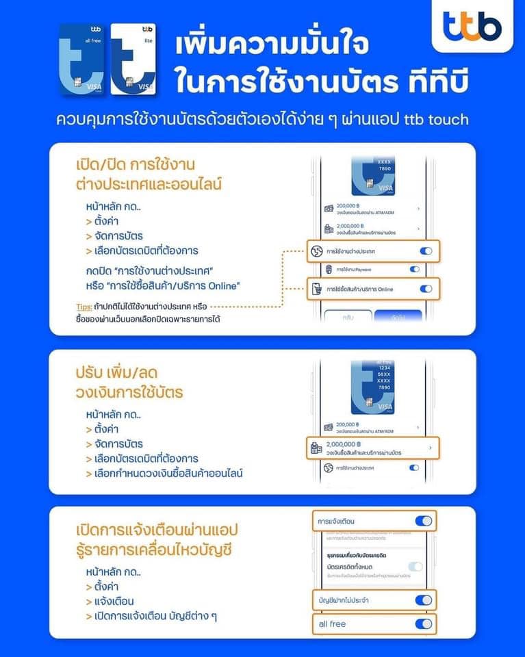 มัดรวมคำแนะนำจากธนาคาร ป้องกันถูกดูดเงินจากบัญชีโดยไม่รู้ตัว
