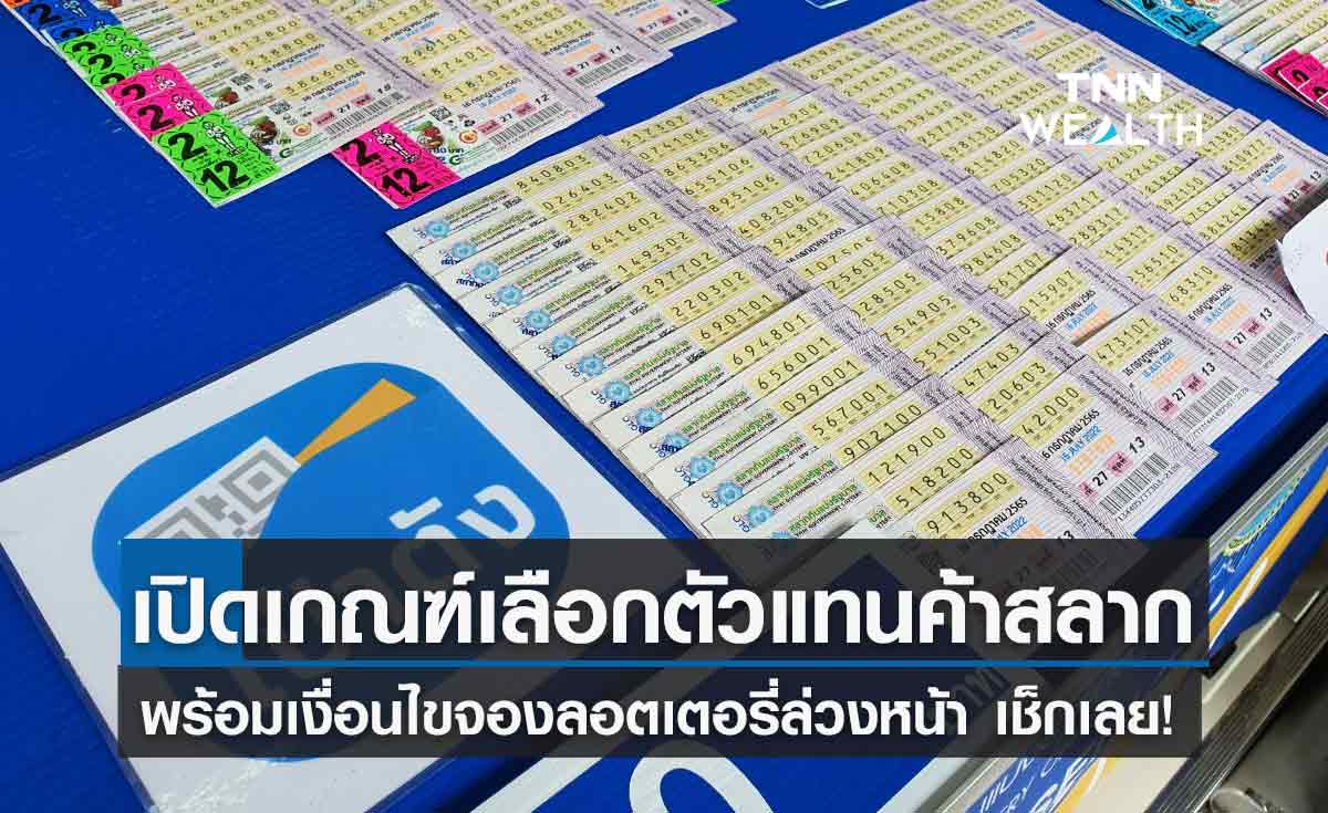 สลากกินแบ่งรัฐบาล กองสลากคัดเลือกผู้ซื้อ–จองล่วงหน้า  อย่างไร? 