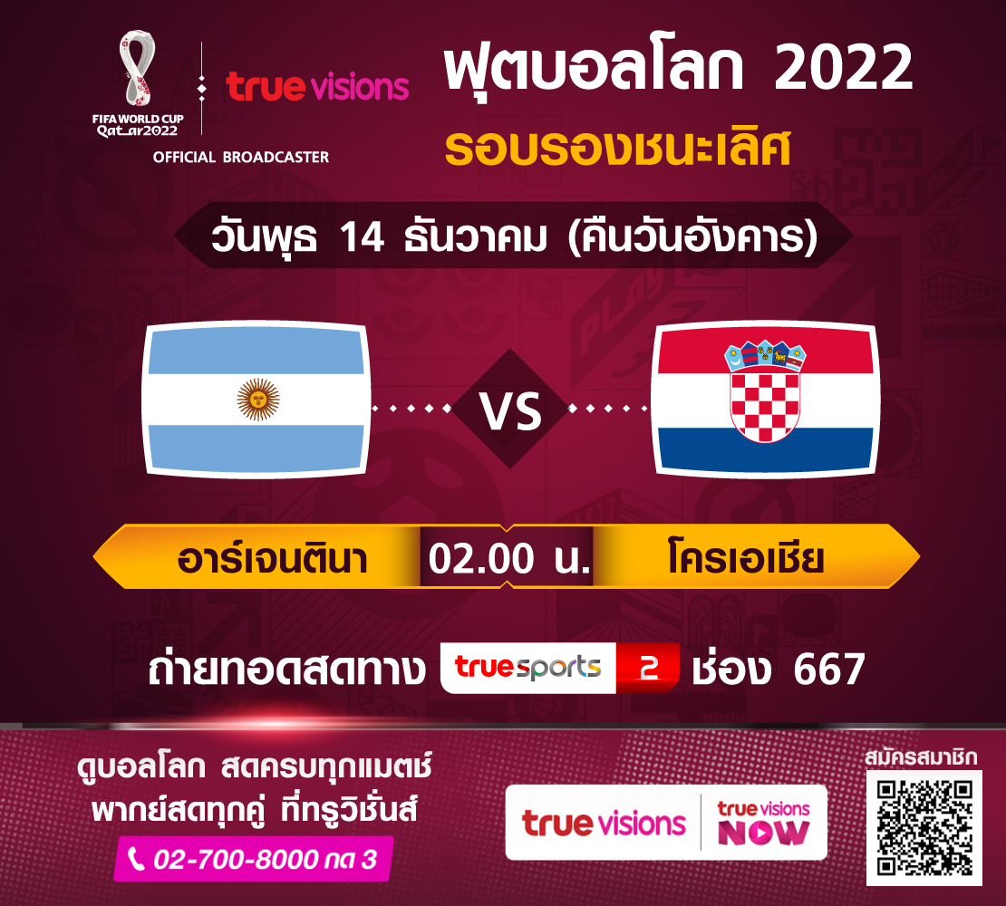 เมสซี่ ลงทำศึกบอลโลกรอบรองชนะเลิศ เจย์ ชนาธิป ส่งกำลังใจเชียร์ เมสซี่ ลงทำศึกบอลโลกรอบรองชนะเลิศ เจย์ ชนาธิป ส่งกำลังใจเชียร์