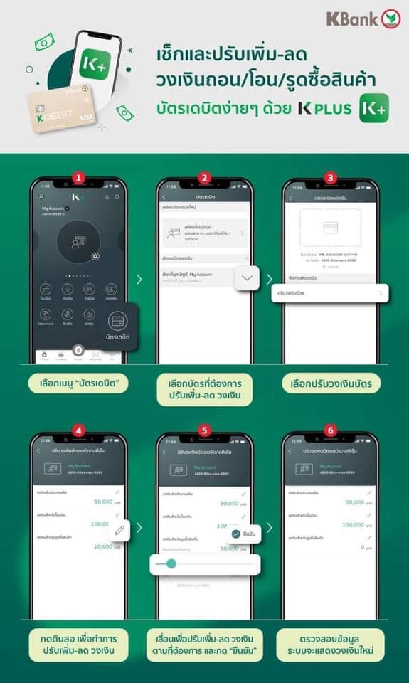 มัดรวมคำแนะนำจากธนาคาร ป้องกันถูกดูดเงินจากบัญชีโดยไม่รู้ตัว