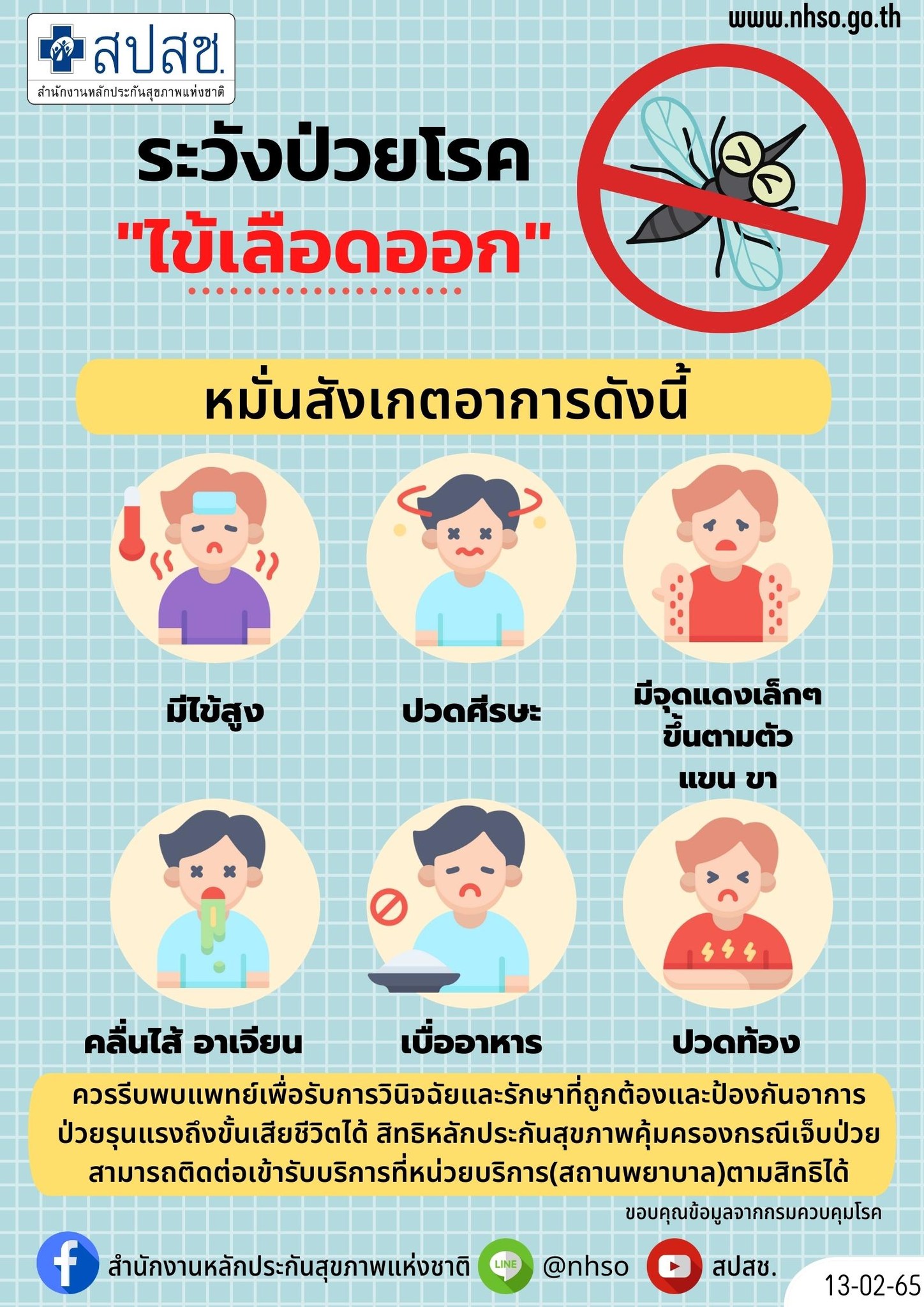 สังเกตอาการต่อไปนี้ คุณอาจเป็น โรคไข้เลือดออก