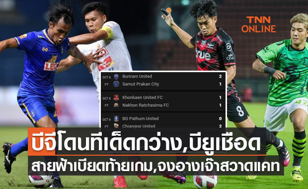 ผลไทยลีก1 : บีจี-เชียงราย,บียู-ประจวบ,บุรีรัมย์-สมุทรปราการ,ขอนแก่นยูฯ-โคราช