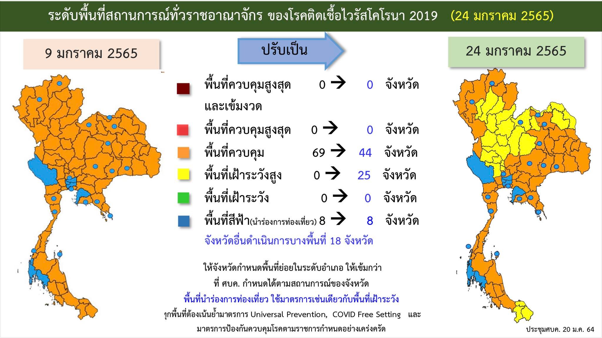 ด่วน! มติศบค.ชุดใหญ่ต่อพรก.ฉุกเฉินอีก2เดือน-ลดพื้นที่ควบคุมเหลือ44จังหวัด