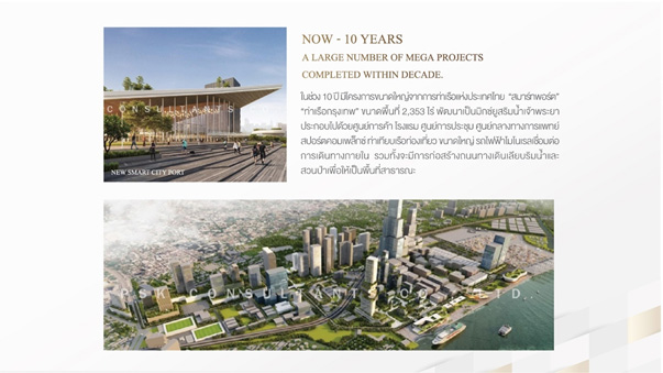 ORIGIN ส่ง Serviced Apartmentพร้อมโปรแกรมลงทุนIPจากบมจ.เจ้าเดียวในไทย รับผลตอบแทนแบบเสือนอนกิน