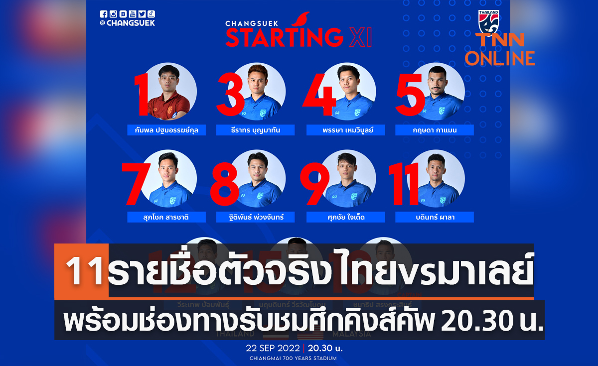 ถ่ายทอดสดฟุตบอลคิงส์คัพ 2022 ไทย พบ มาเลเซีย พร้อมเช็ก11รายชื่อตัวจริงที่นี่!